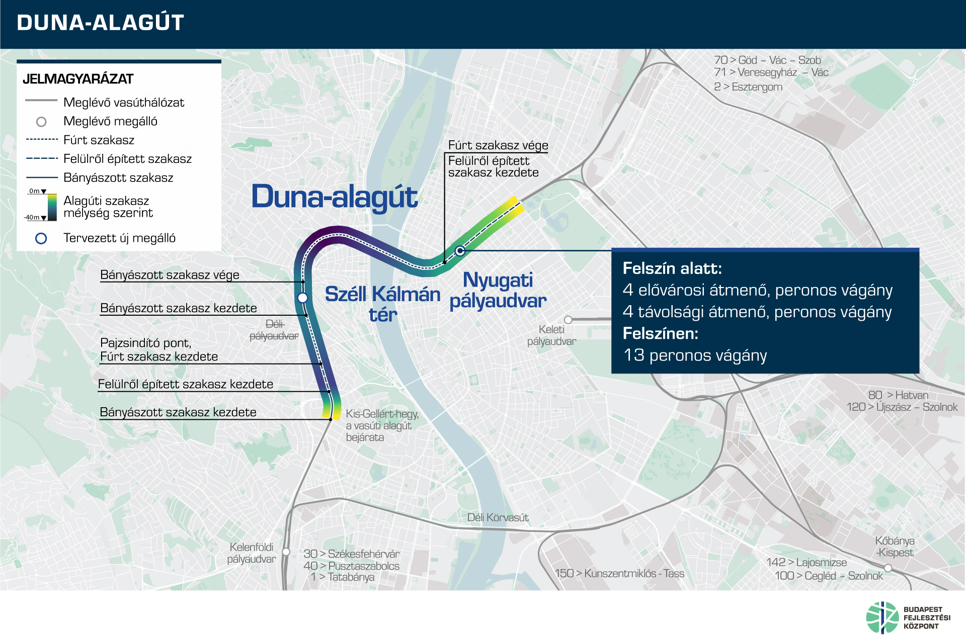 A FŐMTERV készítheti el a Duna alatti vasúti összekötő alagút környezetvédelmi hatástanulmányát