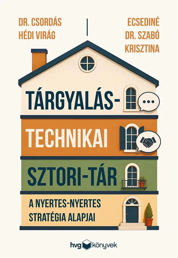 tárgyalástechnika